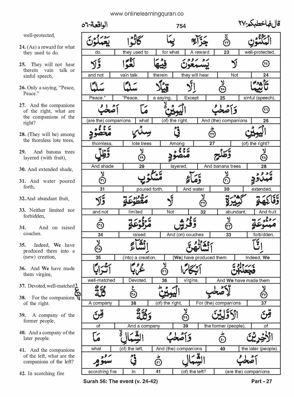 Quran with english translation qala fama khatbukum 