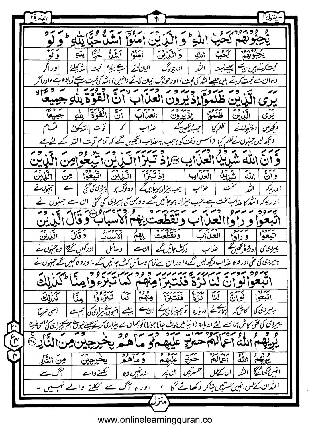 Quran with urdu translation sayaqool 